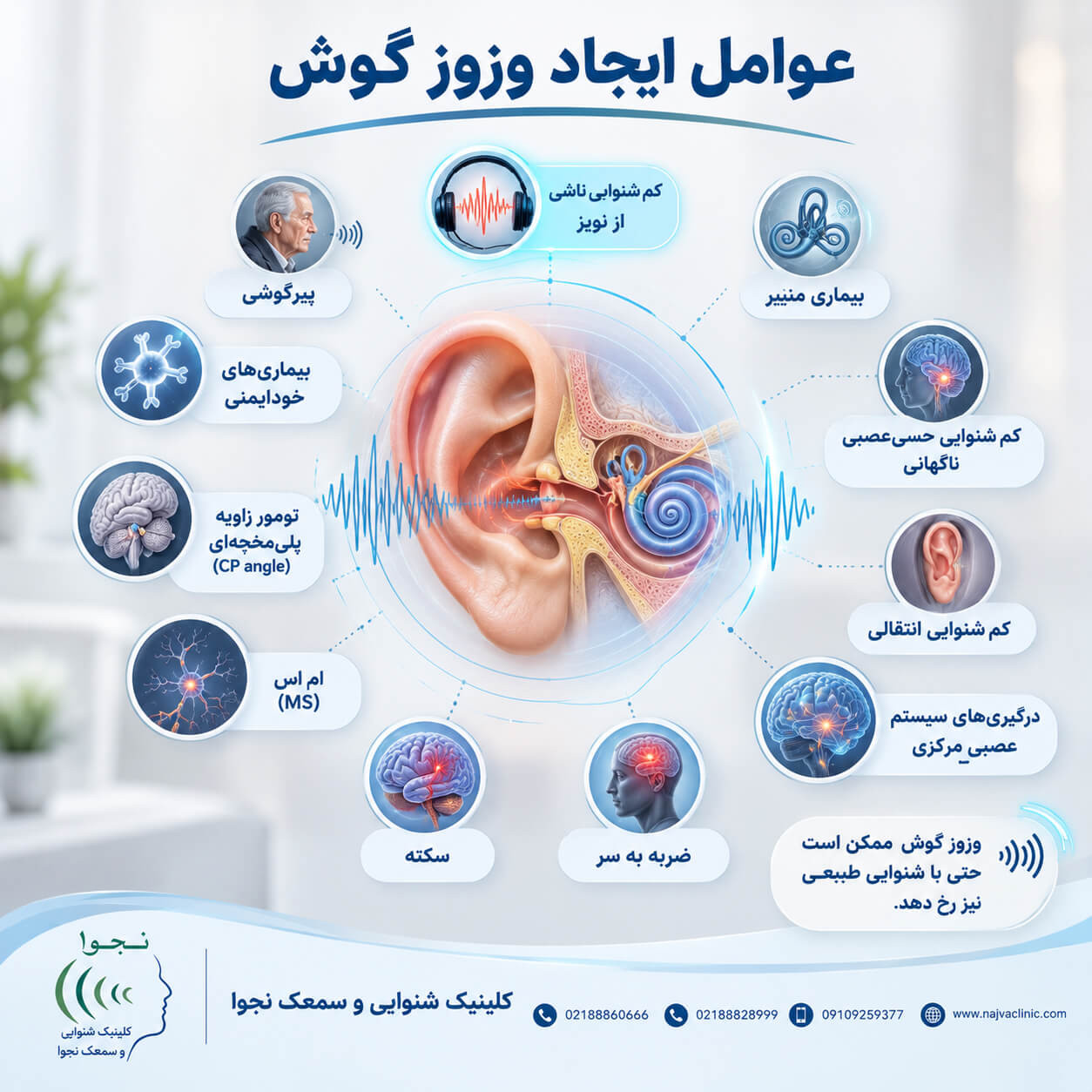 عوامل ایجاد وزوز گوش